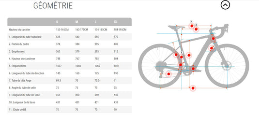 Vélo GRAVEL BESV E-BIKE JGR 1.1 Batterie 360Wh