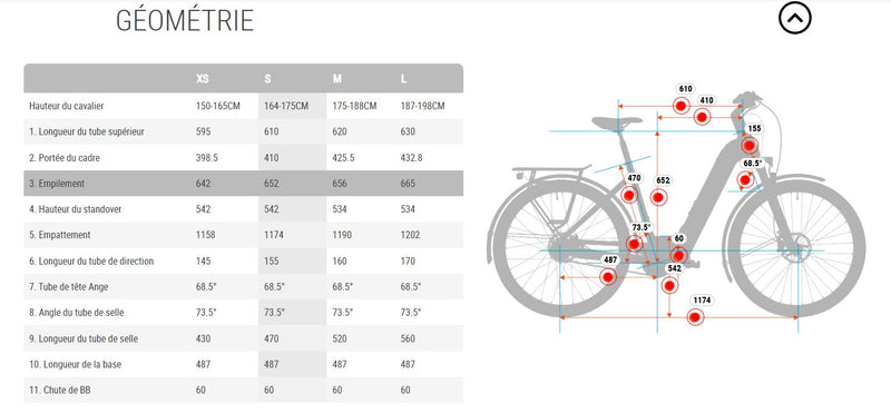 Chargez l'image dans la visionneuse de la galerie, VAE BESV TR 2.1 LS Step Noire 504 Wh Moteur Shimano
