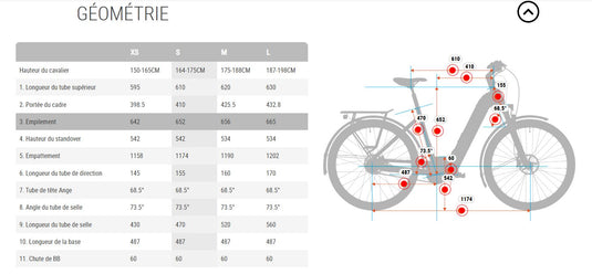 VAE BESV TR 2.1 LS Step Noire 504 Wh Moteur Shimano
