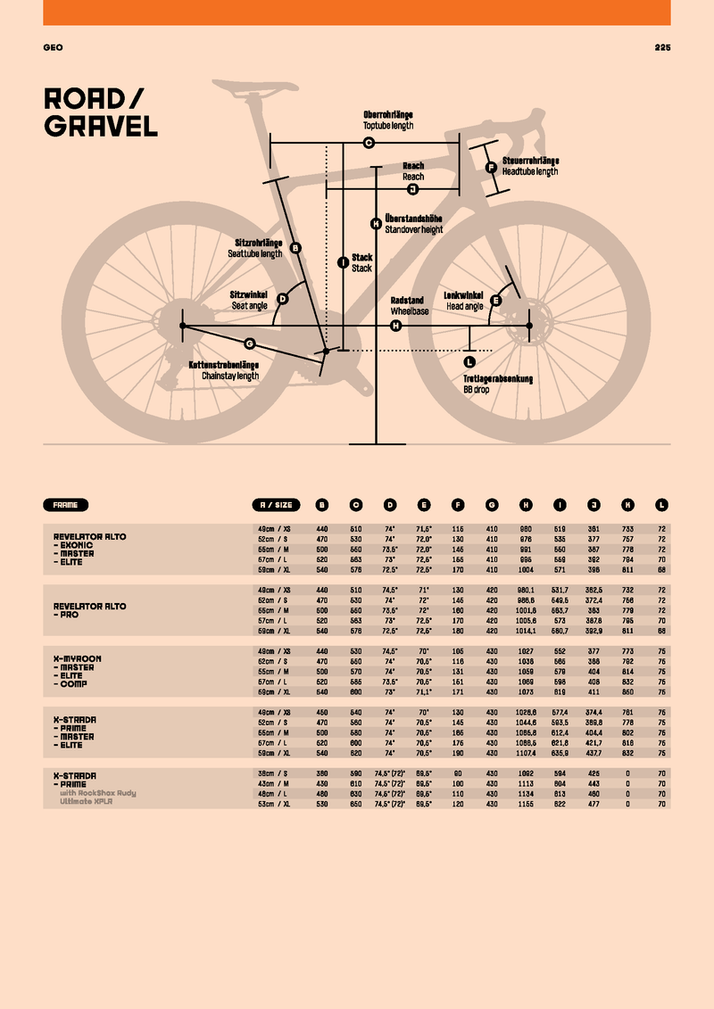 Chargez l'image dans la visionneuse de la galerie, KTM GRAVELATOR ELITE 2X12 Gamme 2026
